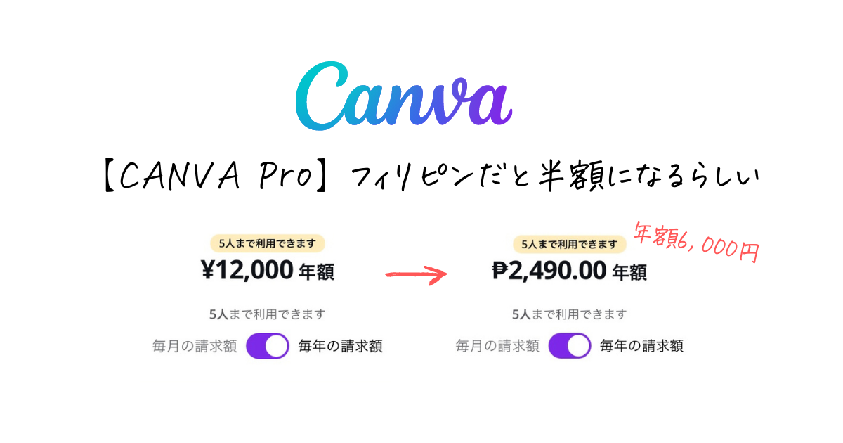 CANVA Proを半額（1ヶ月500円）で安くお得に使う方法を見つけた話